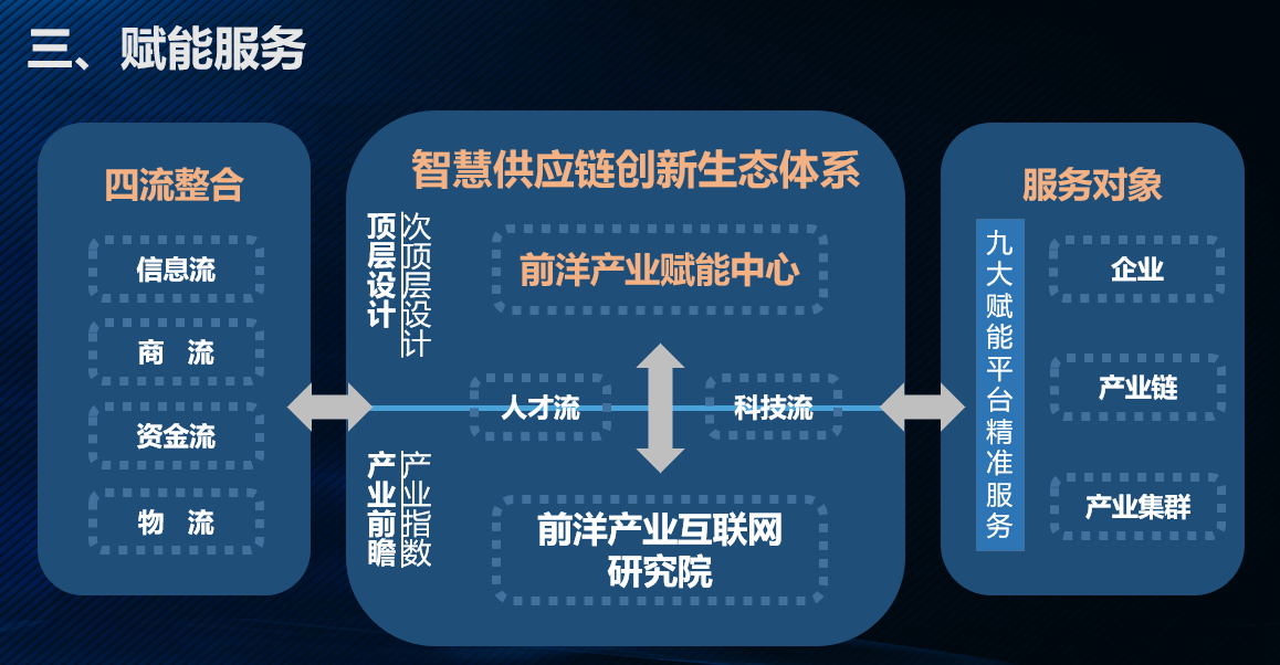 共享、共生、共赢——智能制造应用岑岭论坛盛大召开-精工智能
