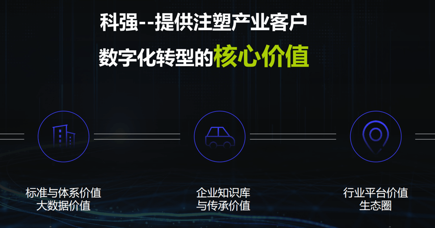 共享、共生、共赢——智能制造应用岑岭论坛盛大召开-精工智能