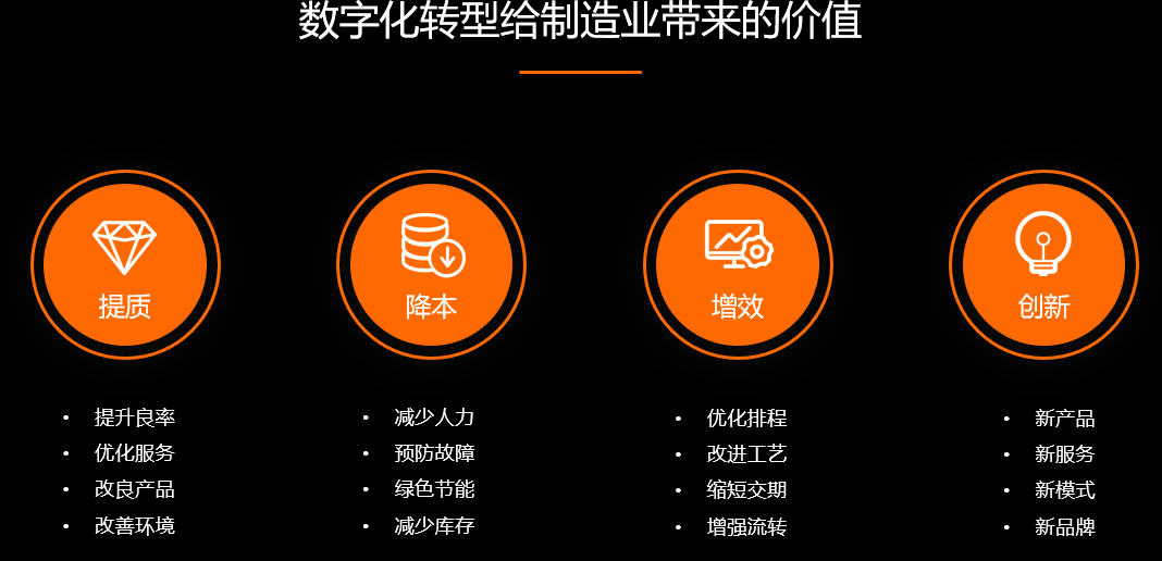 共享、共生、共赢——智能制造应用岑岭论坛盛大召开-精工智能