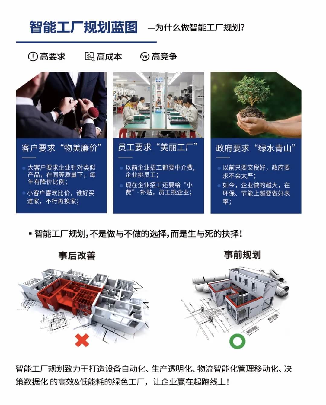 智能工厂妄想.webp.jpg