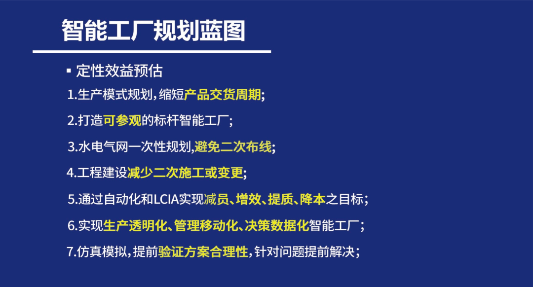 智能工厂妄想蓝图.png