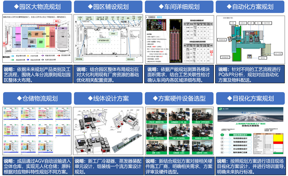 汽配行业智能工厂妄想案例-精新汽车零部件-精工智能