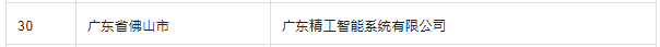 喜讯！精工智能首批入选江门制造业数字化转型工业生态供应资源池-精工智能